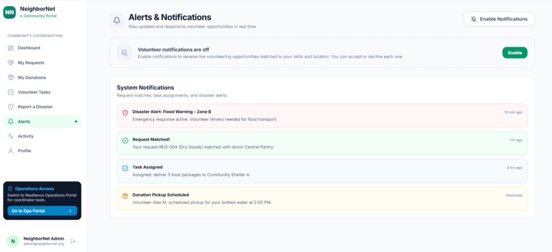 NeighborNet – screenshot 8