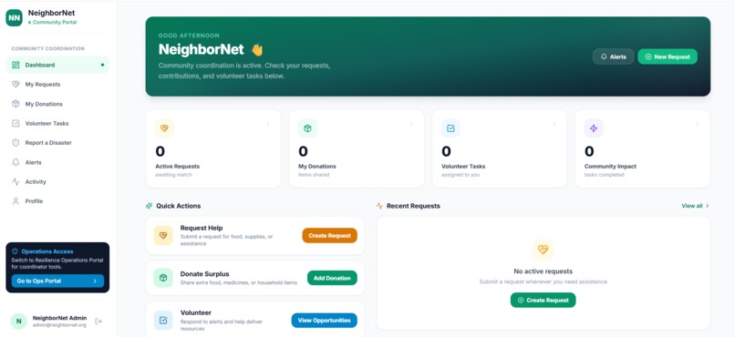 NeighborNet – screenshot 9