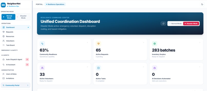 NeighborNet – screenshot 1