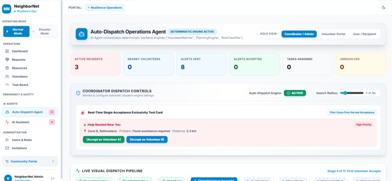 NeighborNet – screenshot 2