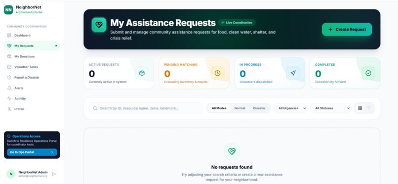 NeighborNet – screenshot 10