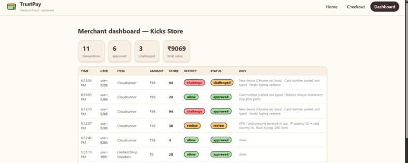 trustpay – screenshot 7
