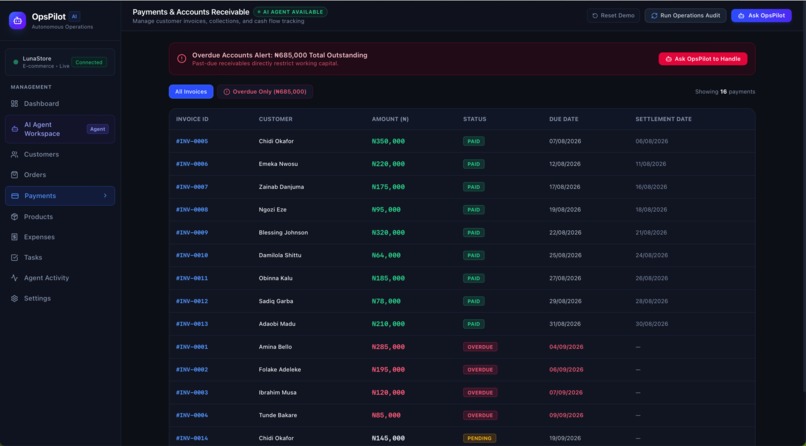 OpsPilot — AI Operations Agent for Small Businesses – screenshot 5