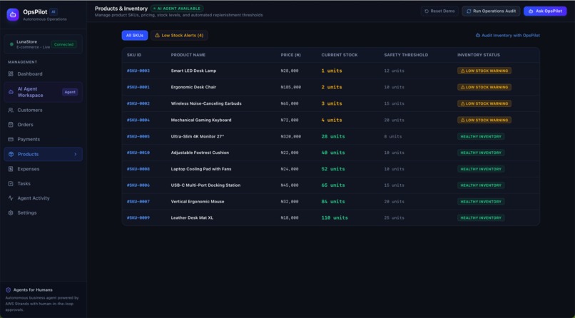 OpsPilot — AI Operations Agent for Small Businesses – screenshot 6