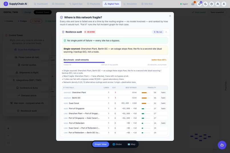 SupplyChain AI – screenshot 8