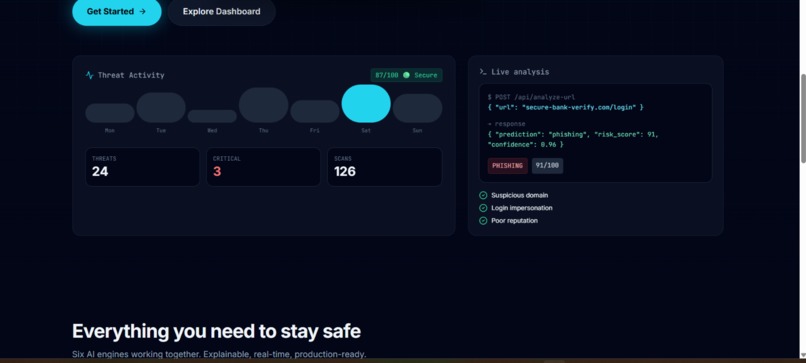 Cyber Guard Ai – screenshot 1