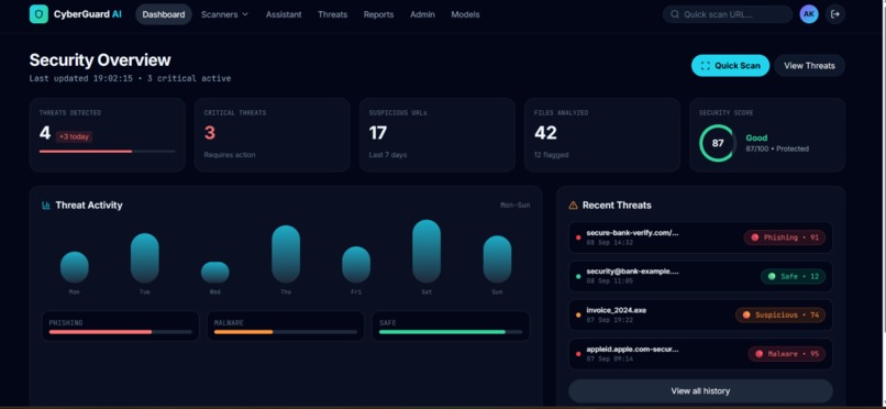 Cyber Guard Ai – screenshot 2