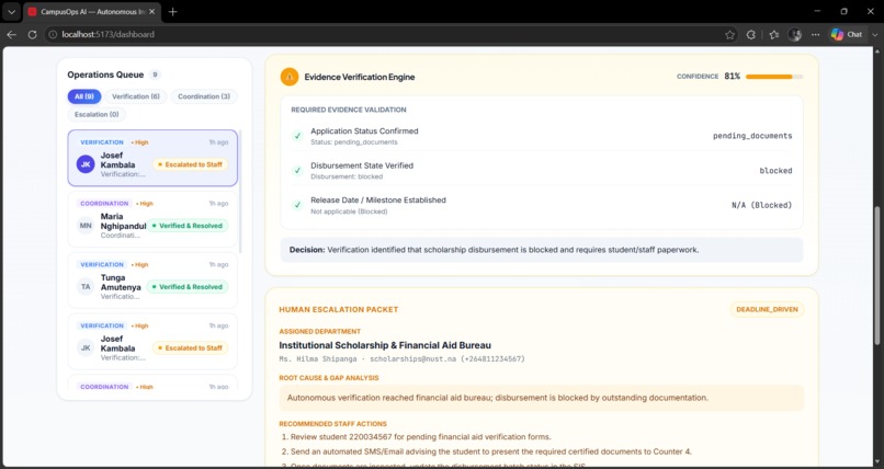 CampusOps AI – screenshot 5