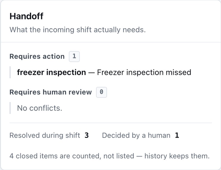 Shift Handoff – screenshot 1