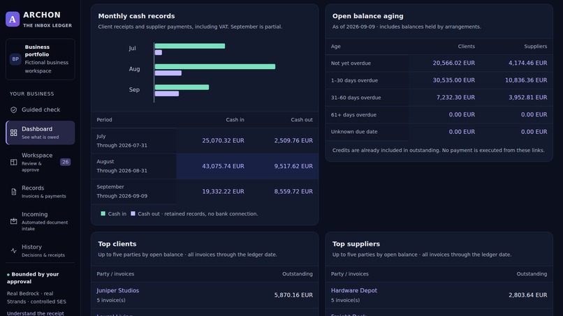 Archon – screenshot 3