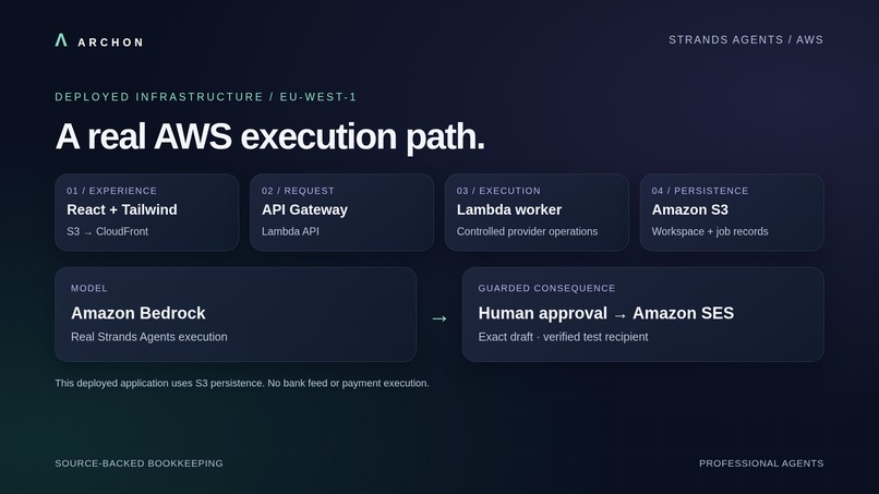 Archon – screenshot 9