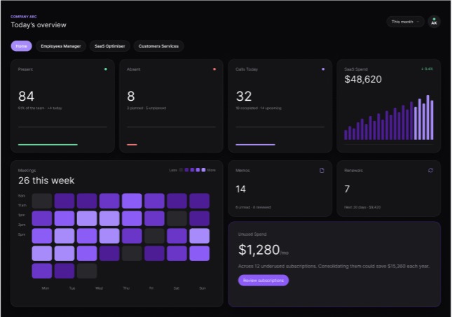 Relay — An AI Agent for Optimizing Business Operations – screenshot 1