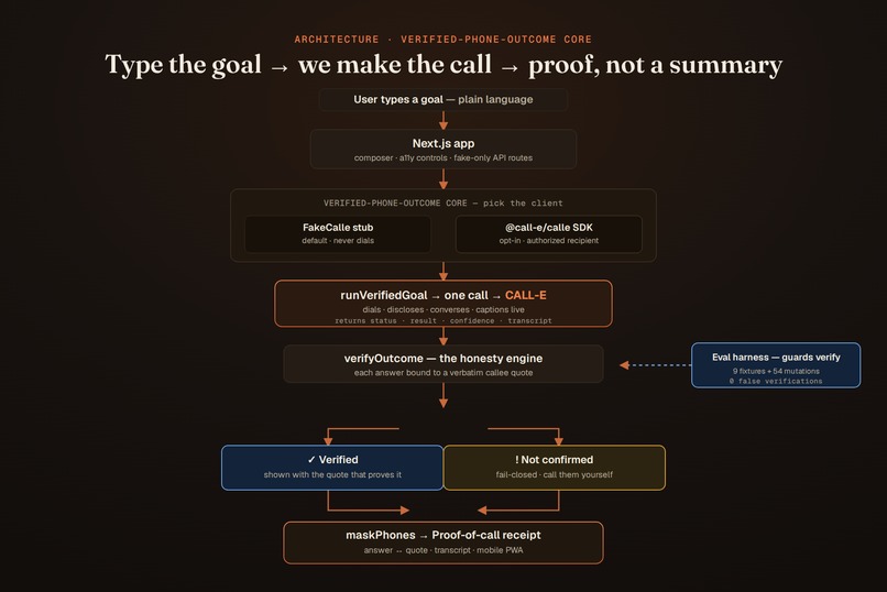 RelayGoal – screenshot 6
