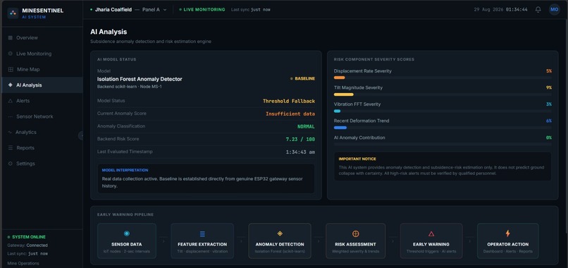 MineSentinel-AI – screenshot 12