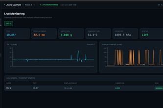 MineSentinel-AI