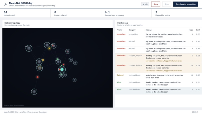 Mesh-Net SOS Relay System – screenshot 2