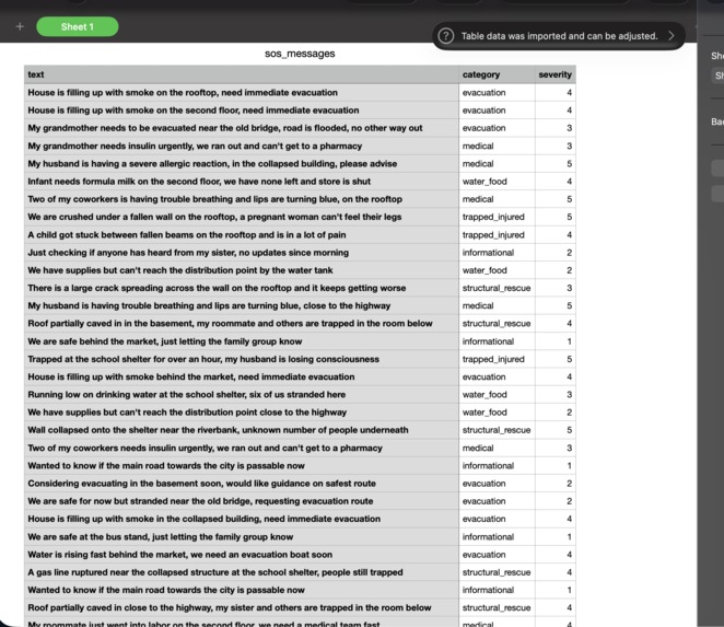 Mesh-Net SOS Relay System – screenshot 4