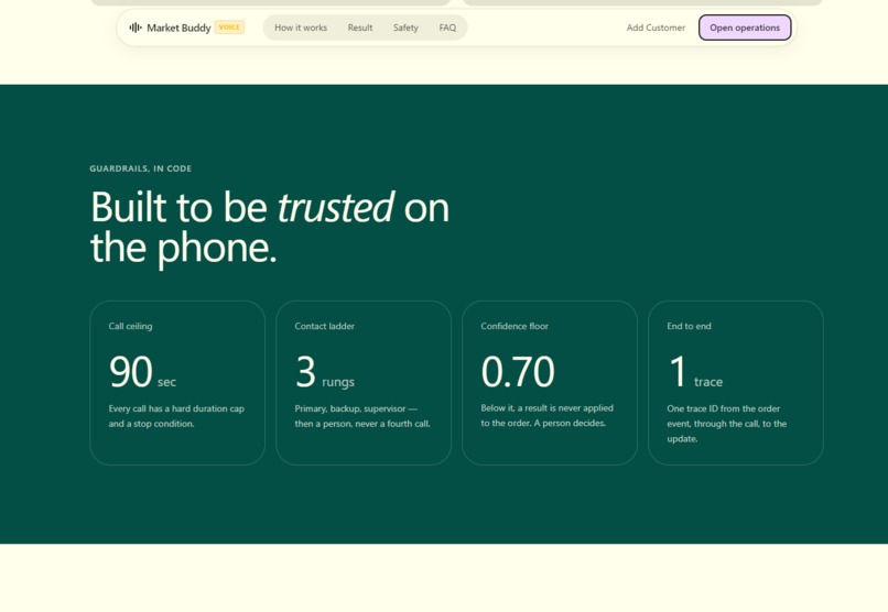 Market Buddy: Autonomous Wholesale Voice Agent – screenshot 2