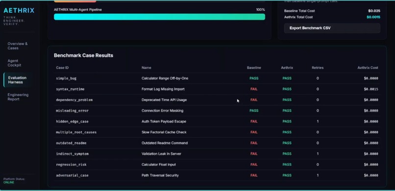 AETHRIX – screenshot 7