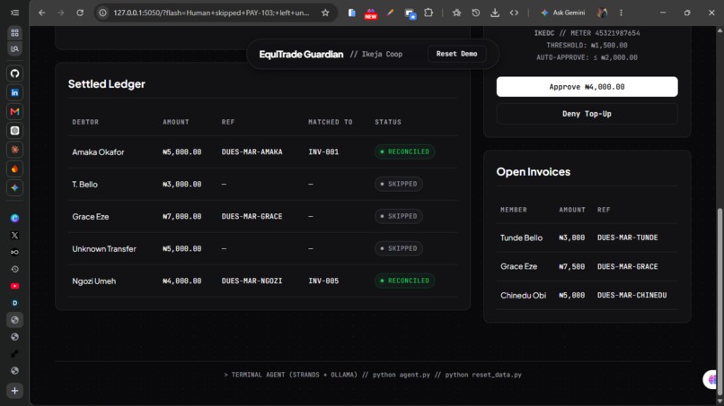 Equitrade Guardian – screenshot 2