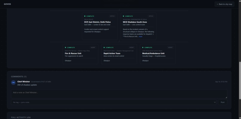 Gov OS – screenshot 3