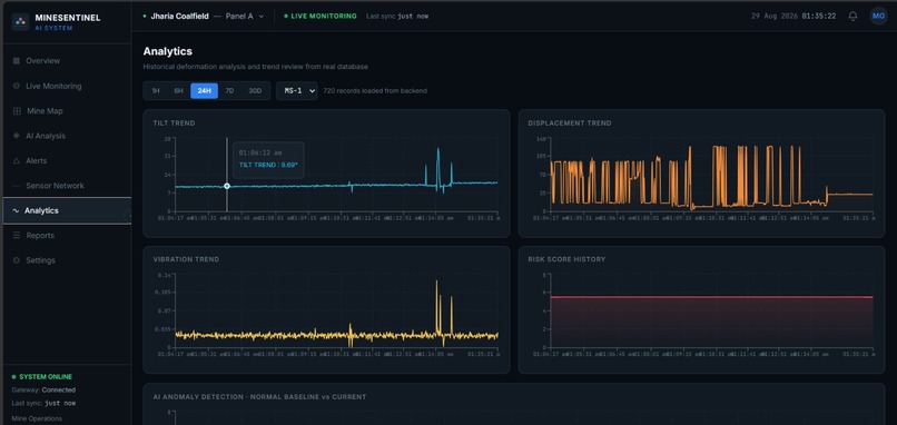 MineSentinel-AI – screenshot 5