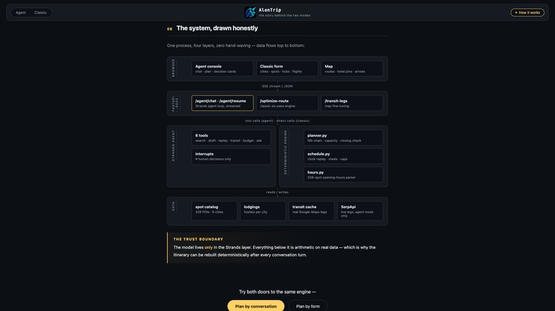 TripAgent – screenshot 4
