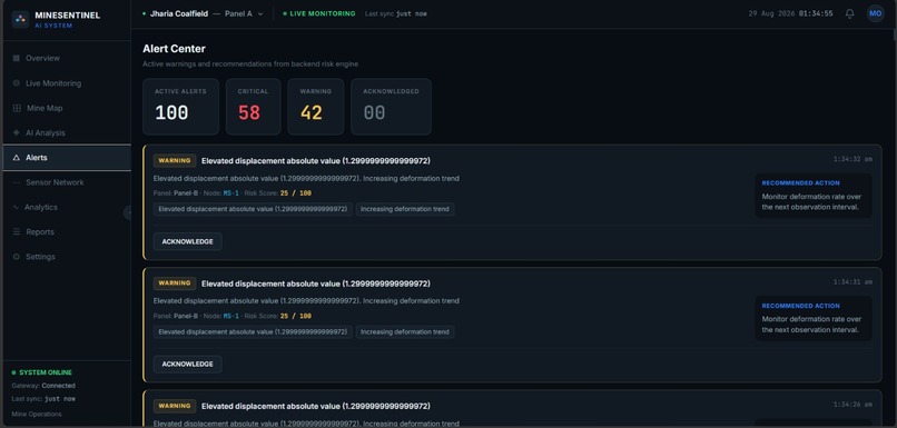 MineSentinel-AI – screenshot 6