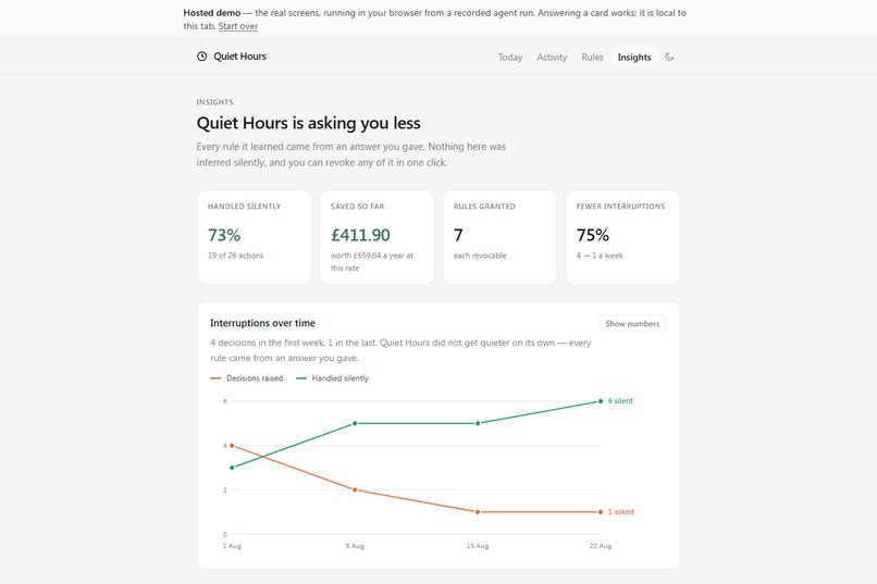 Quiet Hours – screenshot 2