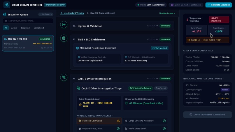 Cold Chain Sentinel: AI Voice Triage – screenshot 1