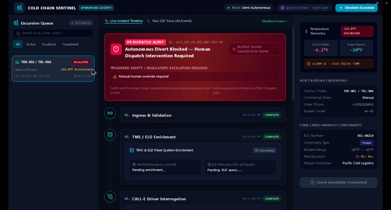 Cold Chain Sentinel: AI Voice Triage – screenshot 3