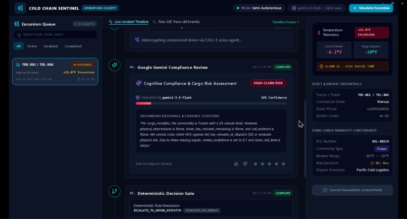 Cold Chain Sentinel: AI Voice Triage – screenshot 4