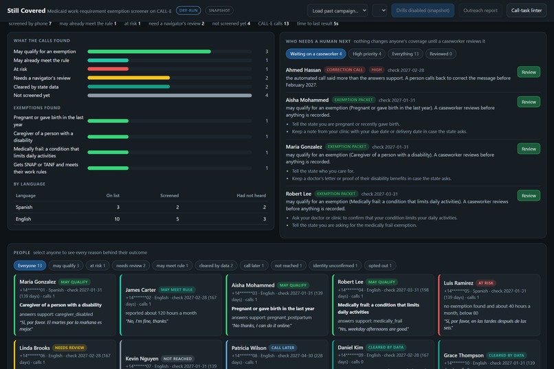 Still Covered – screenshot 3