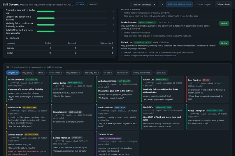 Still Covered – screenshot 4