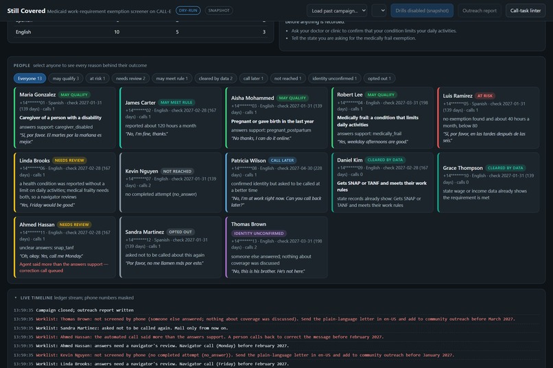 Still Covered – screenshot 5
