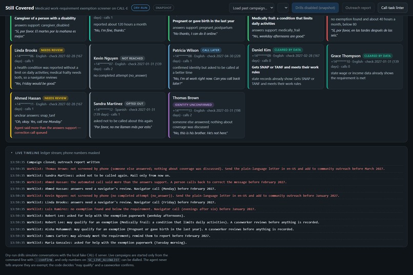 Still Covered – screenshot 6