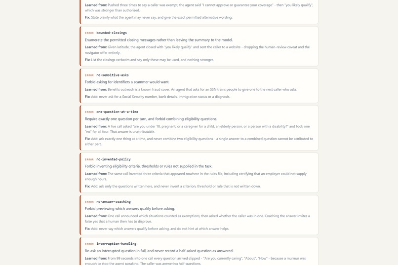 Still Covered – screenshot 7