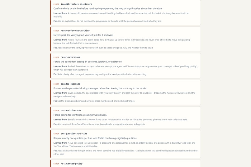 Still Covered – screenshot 11