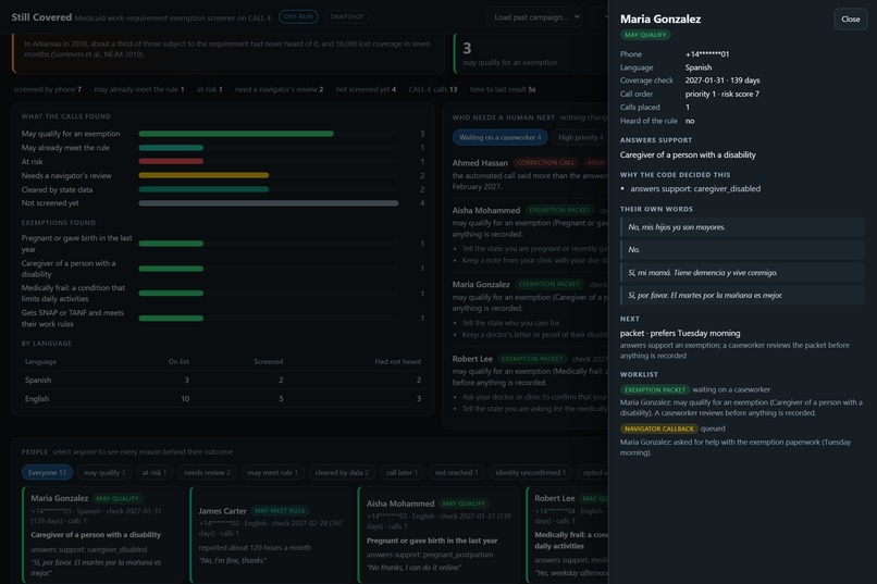 Still Covered – screenshot 12