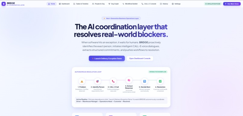 Bridge Ai - intelligent coordinator  – screenshot 1