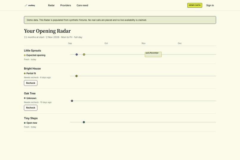 Availary – screenshot 1