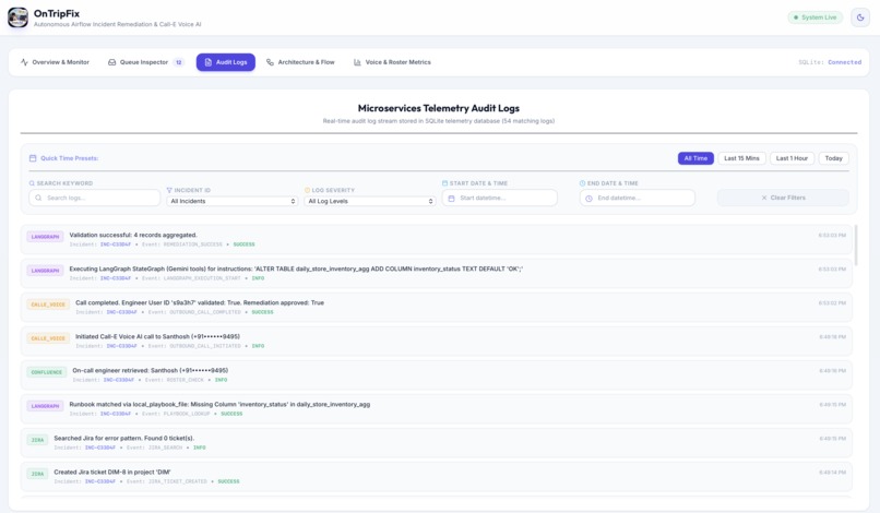 OnTripFix – screenshot 5