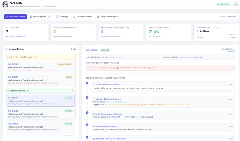 OnTripFix – screenshot 6