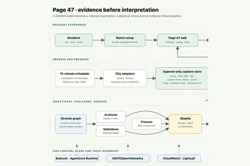 Page47 – screenshot 6