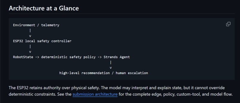 GuardianPaw – screenshot 2