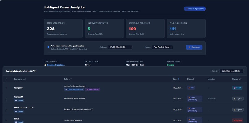 Jobagent – screenshot 1