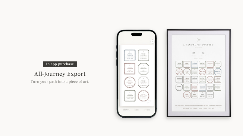 LOGBIRD - Ink your journey. – screenshot 4