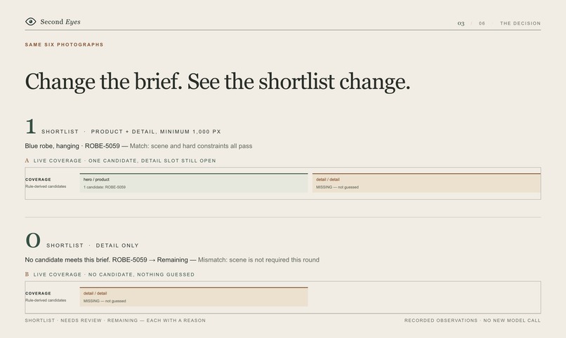 Second Eyes  – screenshot 3