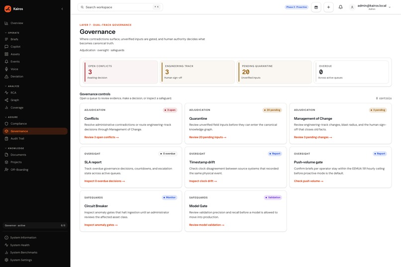 Kairos – screenshot 6