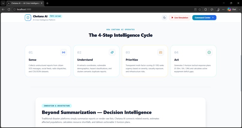 Chetana AI – screenshot 1